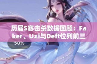 历届S赛击杀数据回顾：Faker、Uzi与Deft位列前三名